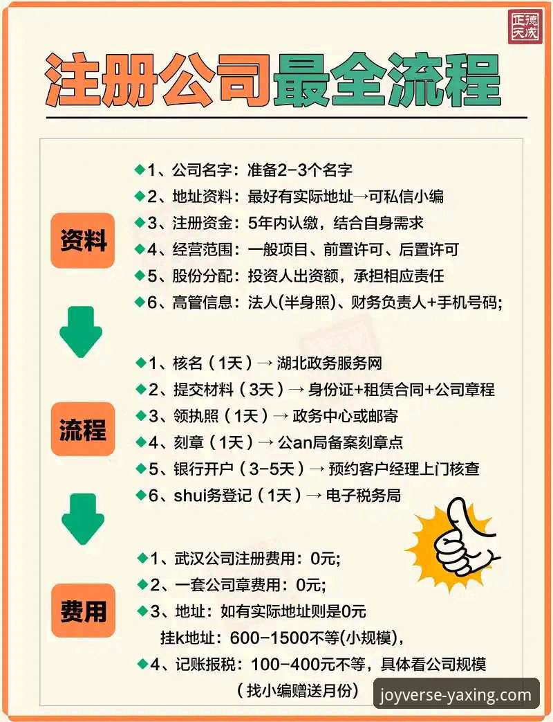 深度揭秘亚星娱乐注册流程攻略：从下载到激活的完整数据指南