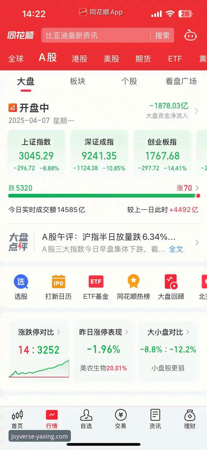 4个关键步骤掌握亚星娱乐注册流程，2025年最新版平台体验全解析