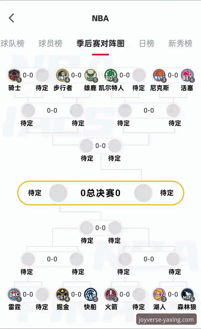 湖人锁定季后赛：资深用户林姐在亚星娱乐平台分享观赛心得与实战经验