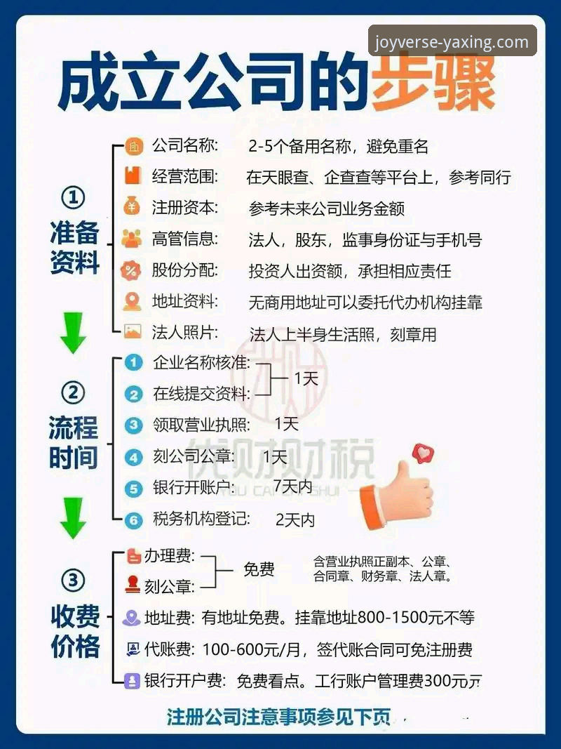 深度揭秘亚星娱乐注册流程攻略：从下载到激活的完整数据指南