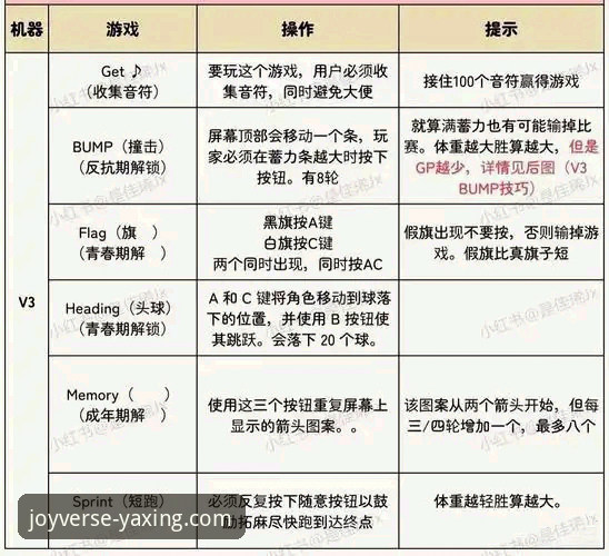 亚星娱乐平台下载问题深度评测：从根源到解决方案的全方位解析